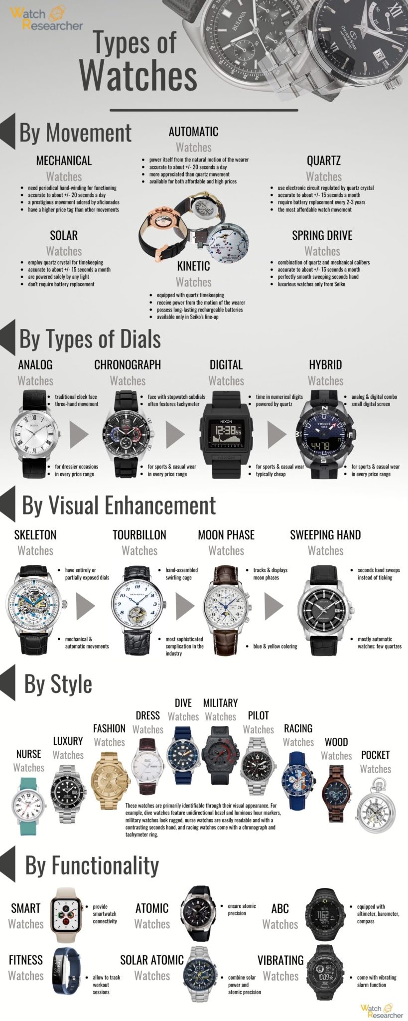 10-best-selling-watch-brands-in-the-world-tenbuzzfeed